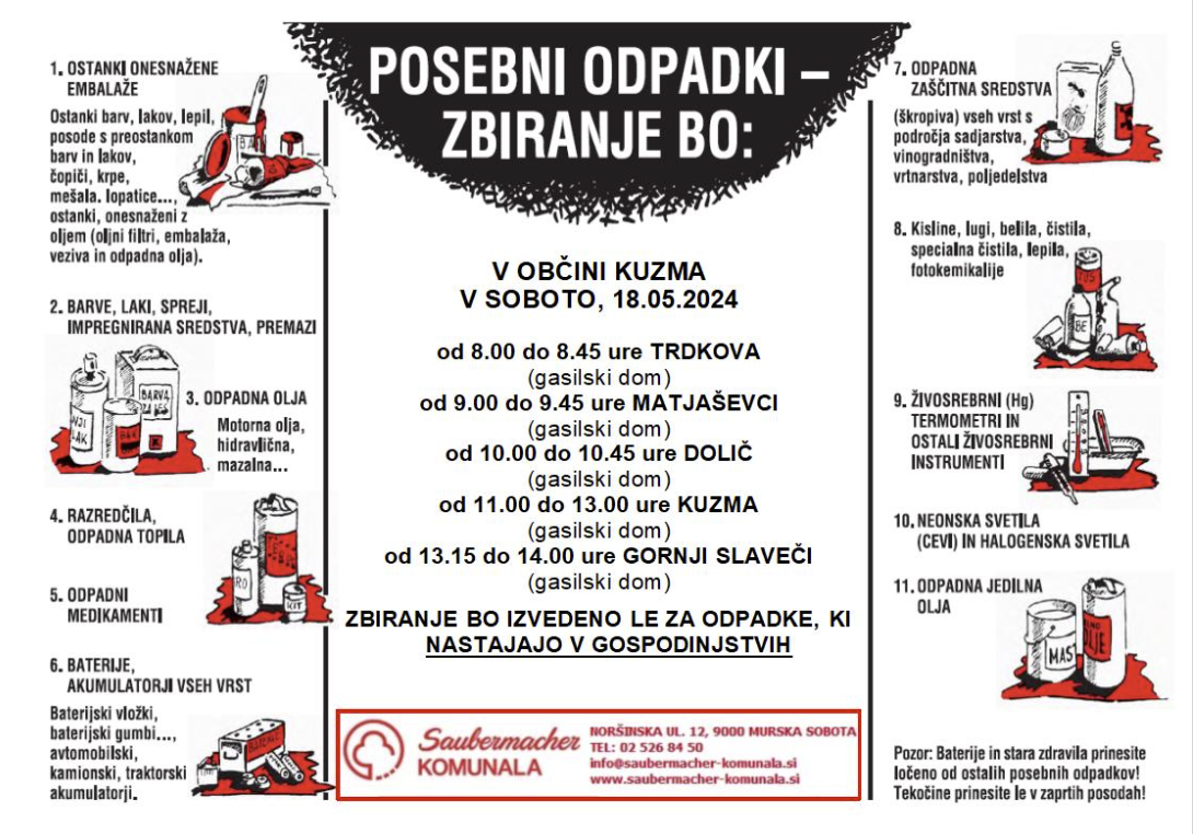 Posnetek zaslona 2024-05-10 105902